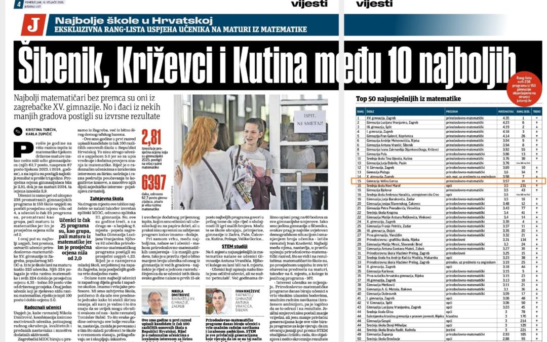 GVG među 15 najboljih škola po rezultatima državne mature iz matematike