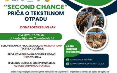 Donatorski buvljak za Dan planeta Zemlje