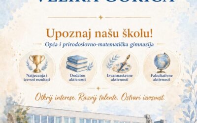 Upoznajte GVG