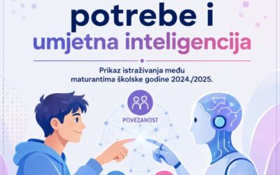 Psihološke potrebe i umjetna inteligencija