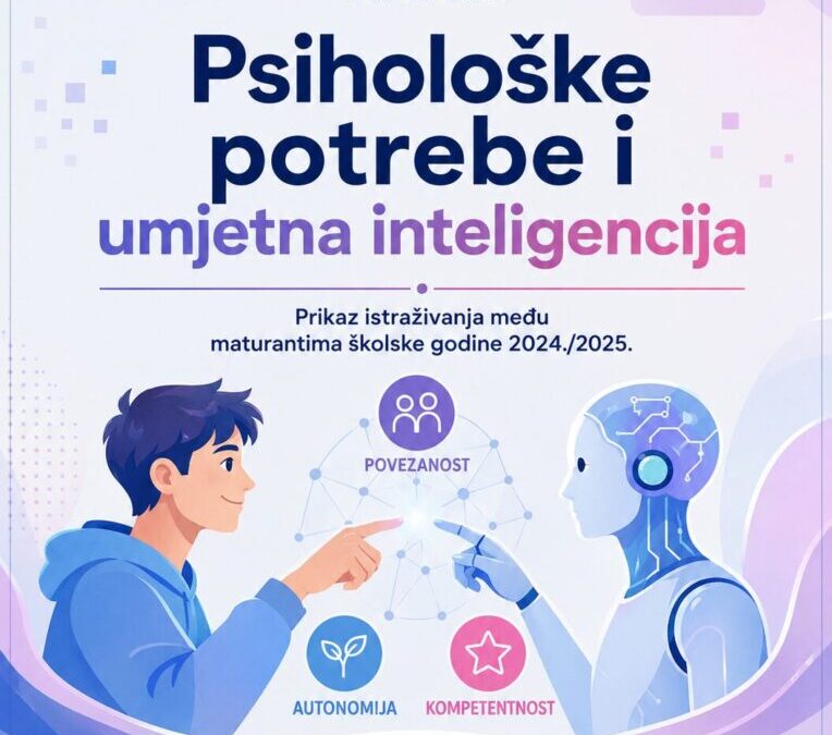 Psihološke potrebe i umjetna inteligencija